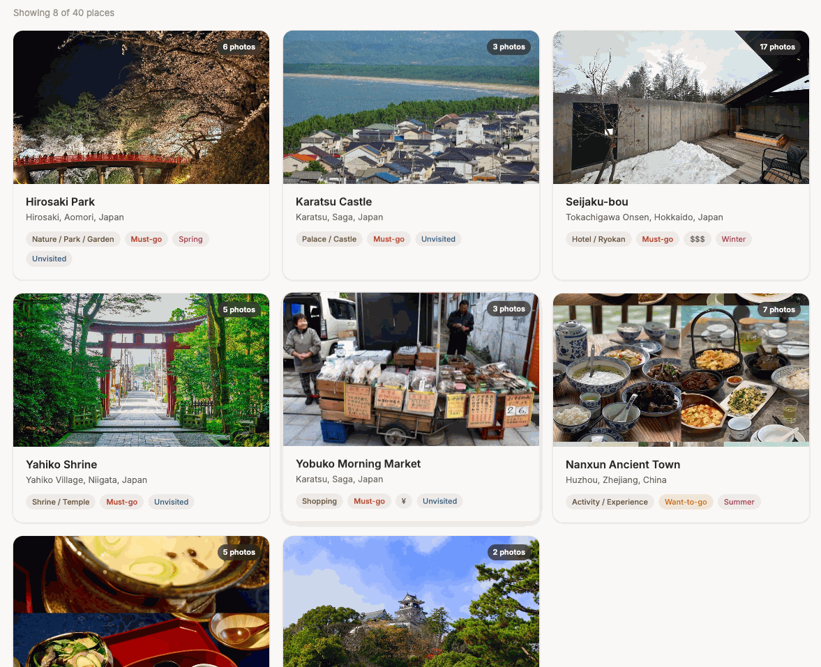 Travel Inspo Scrapbook